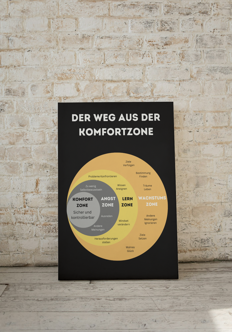 Motivationsbild „Komfortzone"